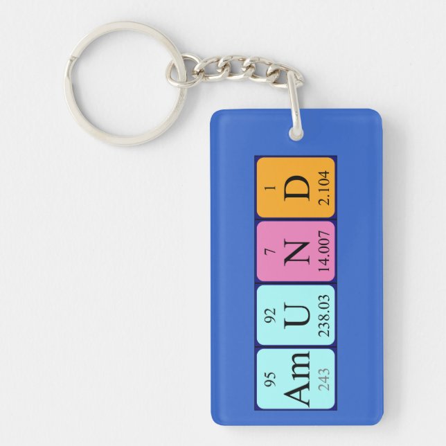 Amund periodic table name keyring (Front)