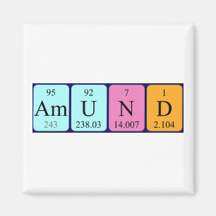 Amund periodic table name magnet