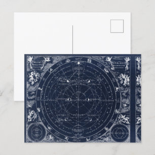 An Antique Illustration of Astrology and Astronomy Postcard