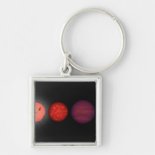 An artist's rendition comparing brown dwarfs key ring
