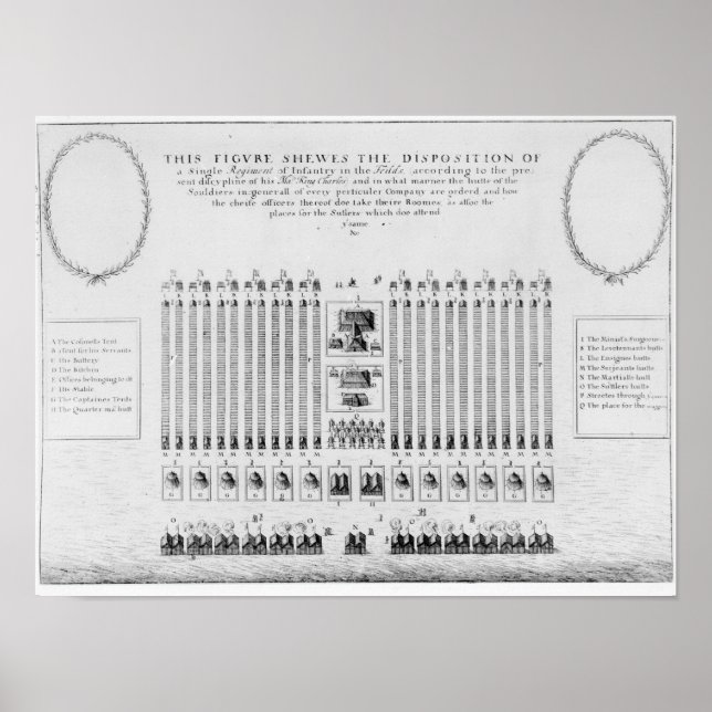 An infantry regiment encampment poster (Front)