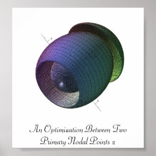 An Optimisation Between Two Primary Nodal Points 2 Poster
