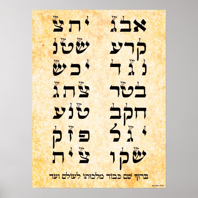 Ana b'Koach - 42 Word Genesis Prayer Poster (Front)