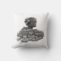 Analog Robot head: Modular Synth Design