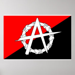 Anarchist hands flag poster