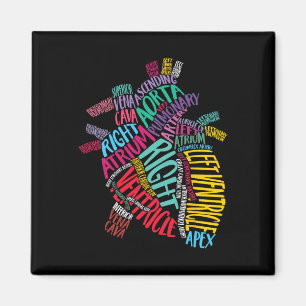 Anatomical Heart Design Cardiac Cardiovascular Icu Magnet