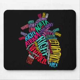 Anatomical Heart Design Cardiac Cardiovascular Icu Mouse Pad