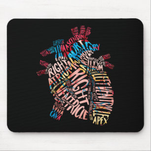 Anatomical Human Heart Cardiology Medical Cardiac Mouse Pad