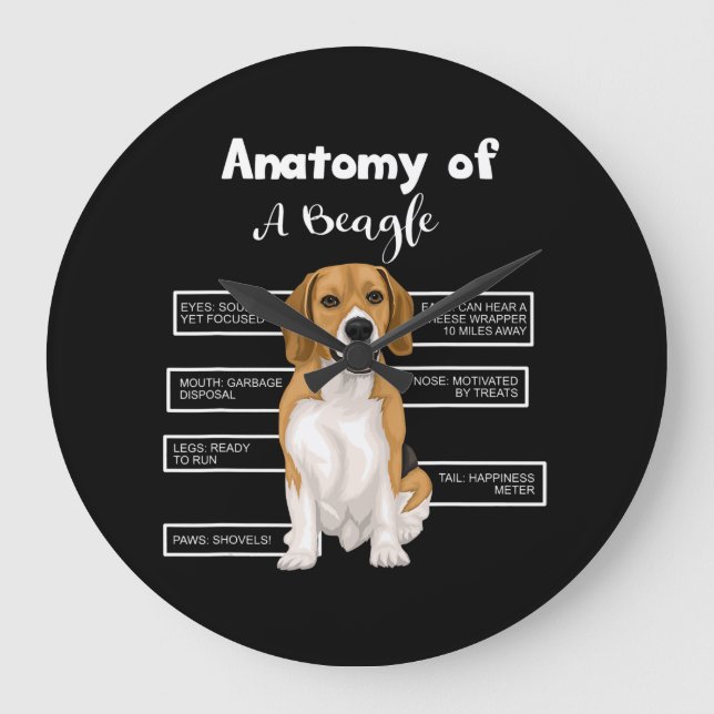 Anatomy Of A Beagle Funny Dog Lovers Gifts Large Clock (Front)