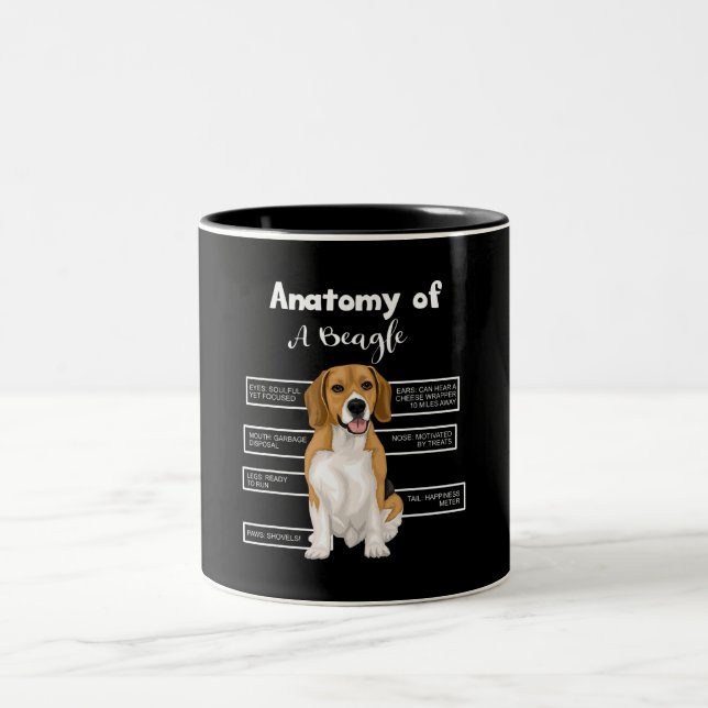 Anatomy Of A Beagle Funny Dog Lovers Gifts Two-Tone Coffee Mug (Center)