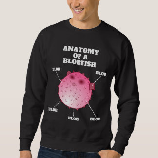 Anatomy Of A Blobfish Ugly Fish Sweatshirt