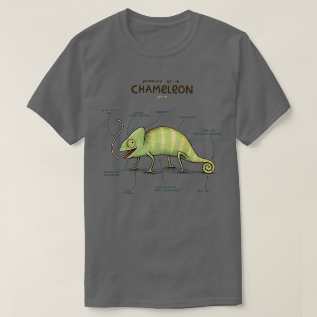 Anatomy of a Chameleon T-Shirt (Design Front)