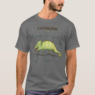 Anatomy of a Chameleon T-Shirt