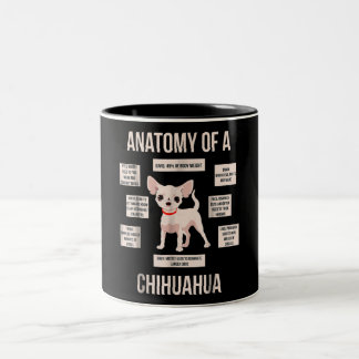 Anatomy Of A Chihuahua Funny Puppy Gift Two-Tone Coffee Mug