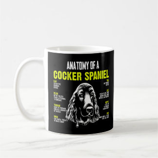 Anatomy Of A Cocker Spaniel Function Of Dogs Part  Coffee Mug