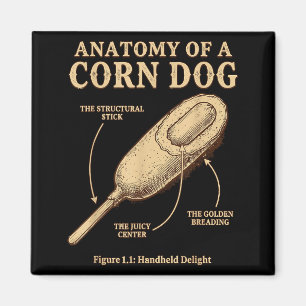 Anatomy of a corn dog meme ironic scientific food magnet