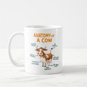 Anatomy of a Cow Mug Funny Doctor Day