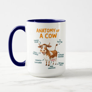 Anatomy of a Cow Mug Funny Doctor Day