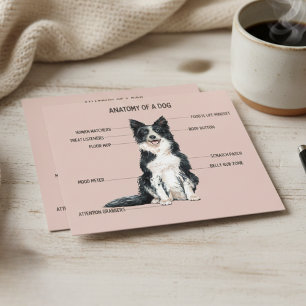 Anatomy of a Dog Card