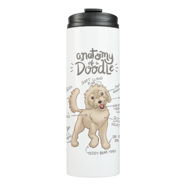 Anatomy of a Doodle Dog Thermal Tumbler (Front)