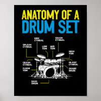 Anatomy Of A Drum Set Drummer Musician Drumsticks