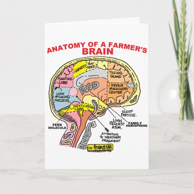 ANATOMY OF A FARMER'S BRAIN CARD (Front)