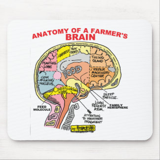 ANATOMY OF A FARMER'S BRAIN MOUSE PAD
