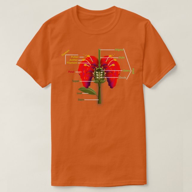 Anatomy of a Flower T-Shirt (Design Front)