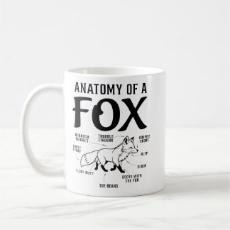 Anatomy of a Fox Funny Educational Diagram Coffee Mug