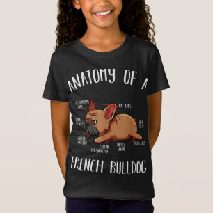 Anatomy Of A French Bulldog Frenchie Dog Lover Pet T-Shirt