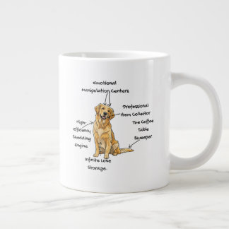 Anatomy of a Golden Retriever - Funny Dog Mom/Dad Large Coffee Mug