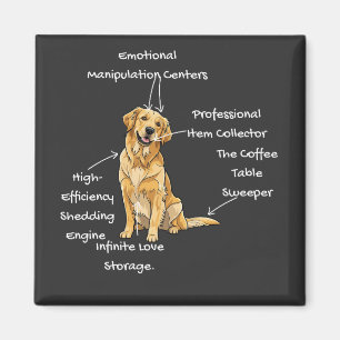 Anatomy of a Golden Retriever - Funny Dog Mom/Dad Magnet