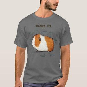 Anatomy of a Guinea Pig T-Shirt