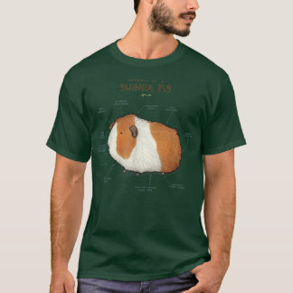 Anatomy of a Guinea Pig T-Shirt