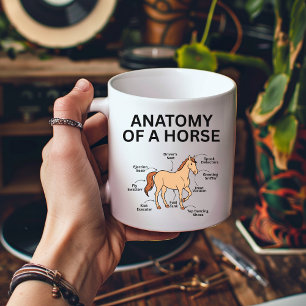 Anatomy of a Horse, Funny Horse Gifts, Horse Lover Coffee Mug