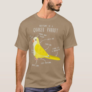 Anatomy of a Lutino Quaker Parrot T-Shirt