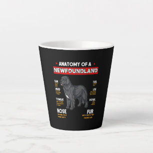 Anatomy Of A Newfoundland Dogs Lovers Latte Mug