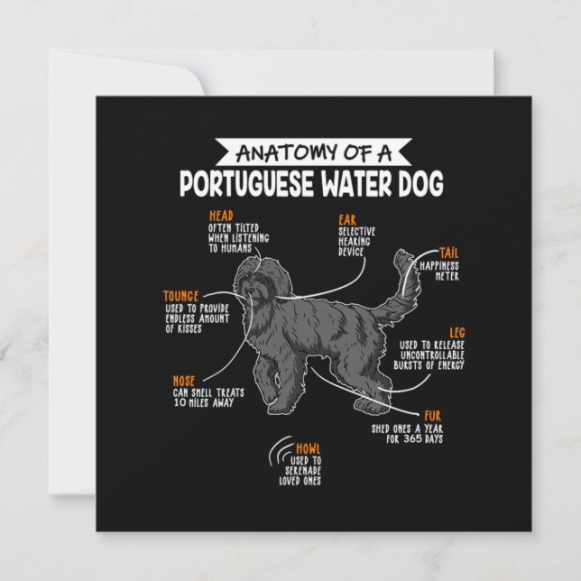 Anatomy Of A Portuguese Water Dog Dog Owner Gift Invitation (Front)