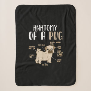Anatomy Of A Pug Breed Dog Pet Hound Lover Sherpa Blanket