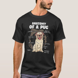 Anatomy of A Pug Breed Dog Pet Hound  Pun T-Shirt