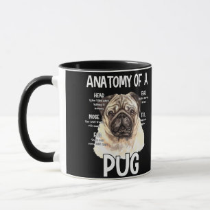 Anatomy Of A Pug For Dog Lovers Mug