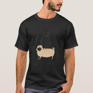 Anatomy of a Pug T-Shirt