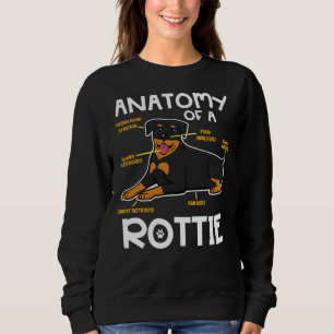 Anatomy Of A Rottie Rottweiler Sweatshirt