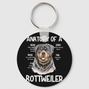 Anatomy Of A Rottweiler For Dog Lovers Key Ring