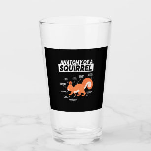 Anatomy Of A Squirrel Glass