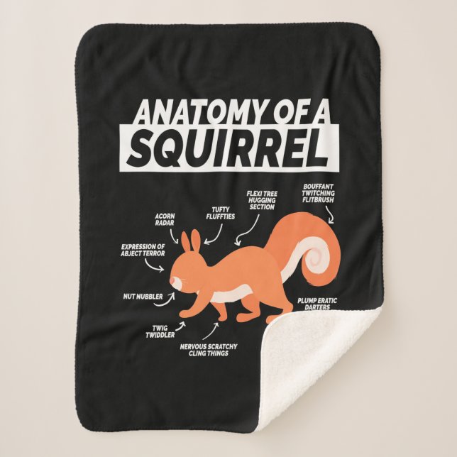 Anatomy Of A Squirrel Sherpa Blanket (Front)