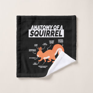 Anatomy Of A Squirrel Wash Cloth