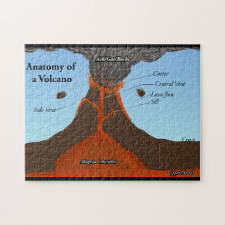 Anatomy of a Volcano Puzzle