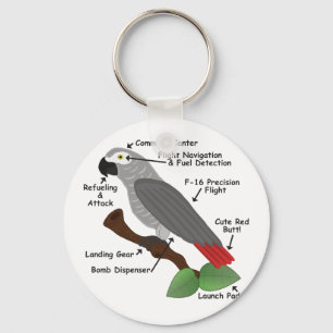 Anatomy of an African Grey Parrot Key Ring