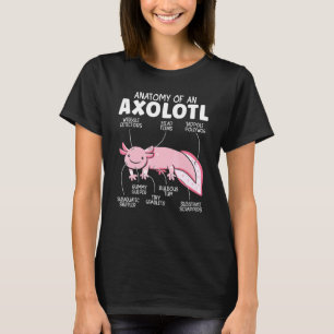 Anatomy Of An Askolotl Owner Mexican Walking Fish T-Shirt